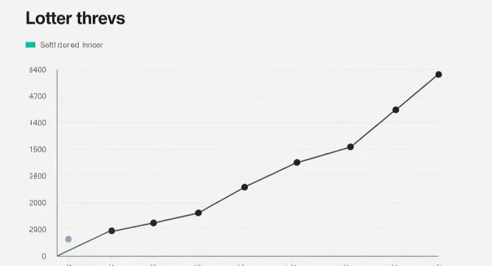 近100期走势分析图